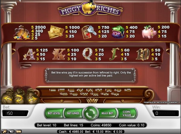 Piggy Riches