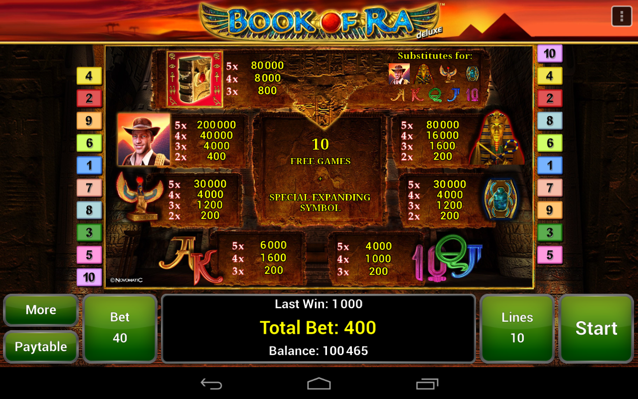 Book Of Ra Deluxe