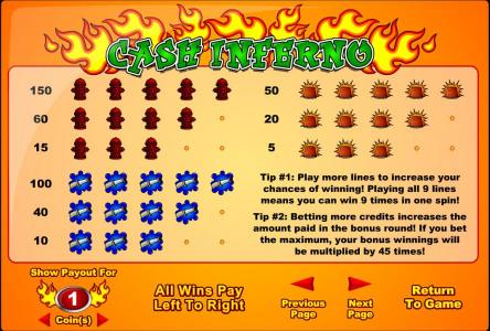 Cash Inferno