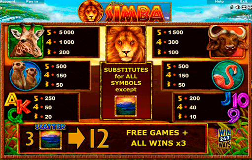 African Simba