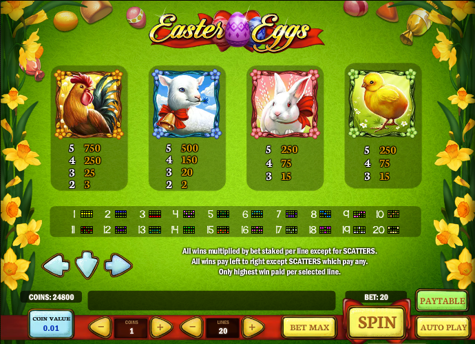 Easter Eggs